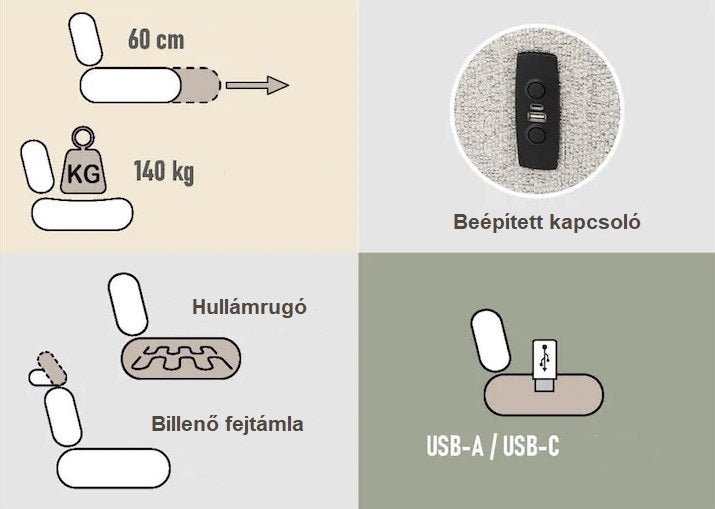 ALPES L-alakú kanapé